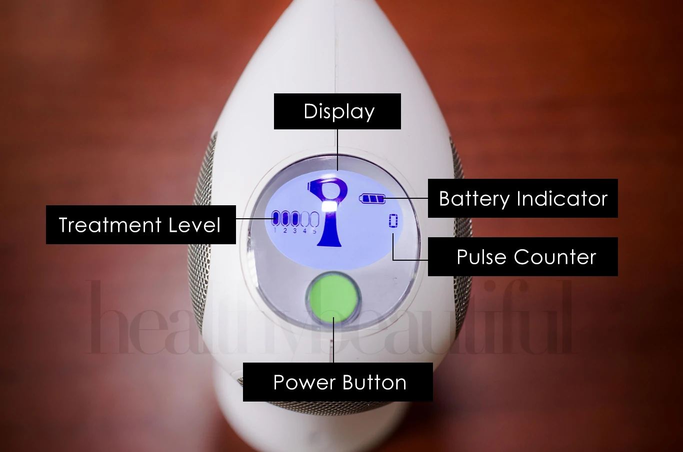 Tria 4x Top View: The big, green power button and an LED display that shows your controls.