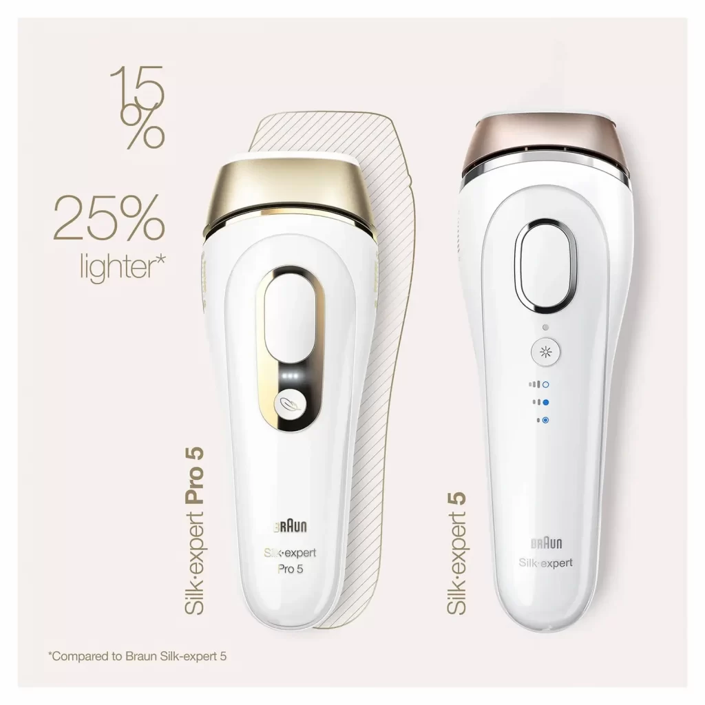 Braun Silk-expert Pro 5 IPL with Venus Razor - PL5054, Best price in Egypt