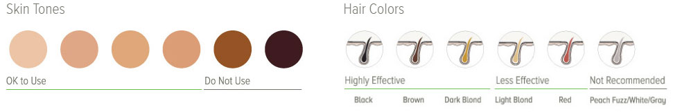 Wide skin tone & hair color coverage
