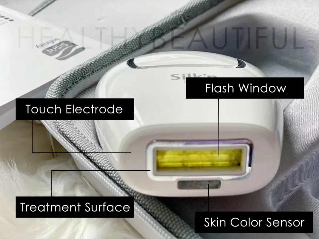 Image: Showing the front of the device. The Touch Electrode is for galvanic energy, Flash Window for flashing optical energy, Treatment Surface as contact sensor, and Skin Color Sensor to test your skin tone compatibility.