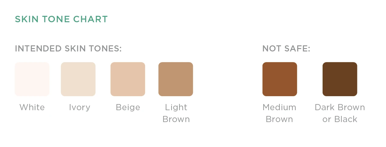 Tria 4x Skin Tone Chart