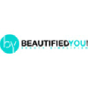 beautifiedyou.com