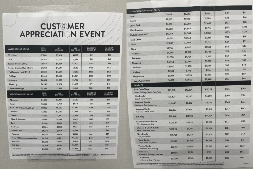 Milan Laser Hair Removal Prices