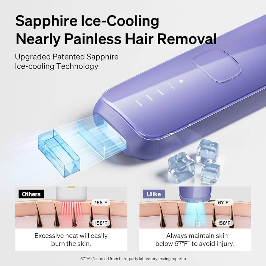 Ulike Sapphire Cooling